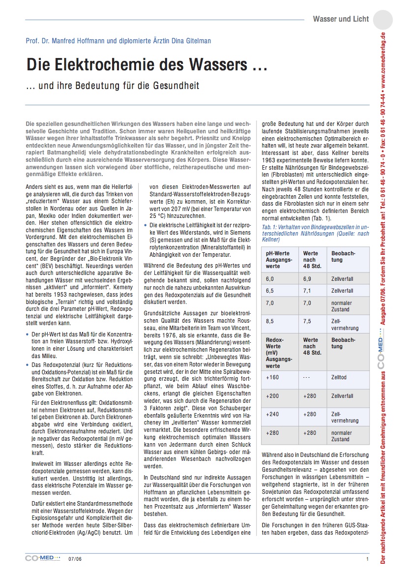 elettrochimica acqua